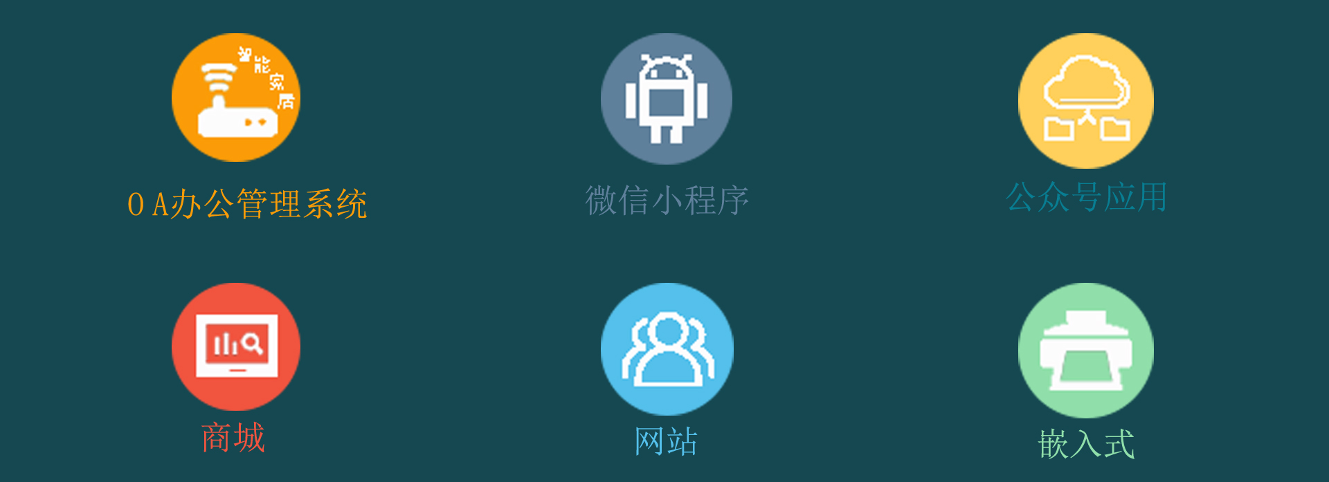 渭南主要业务